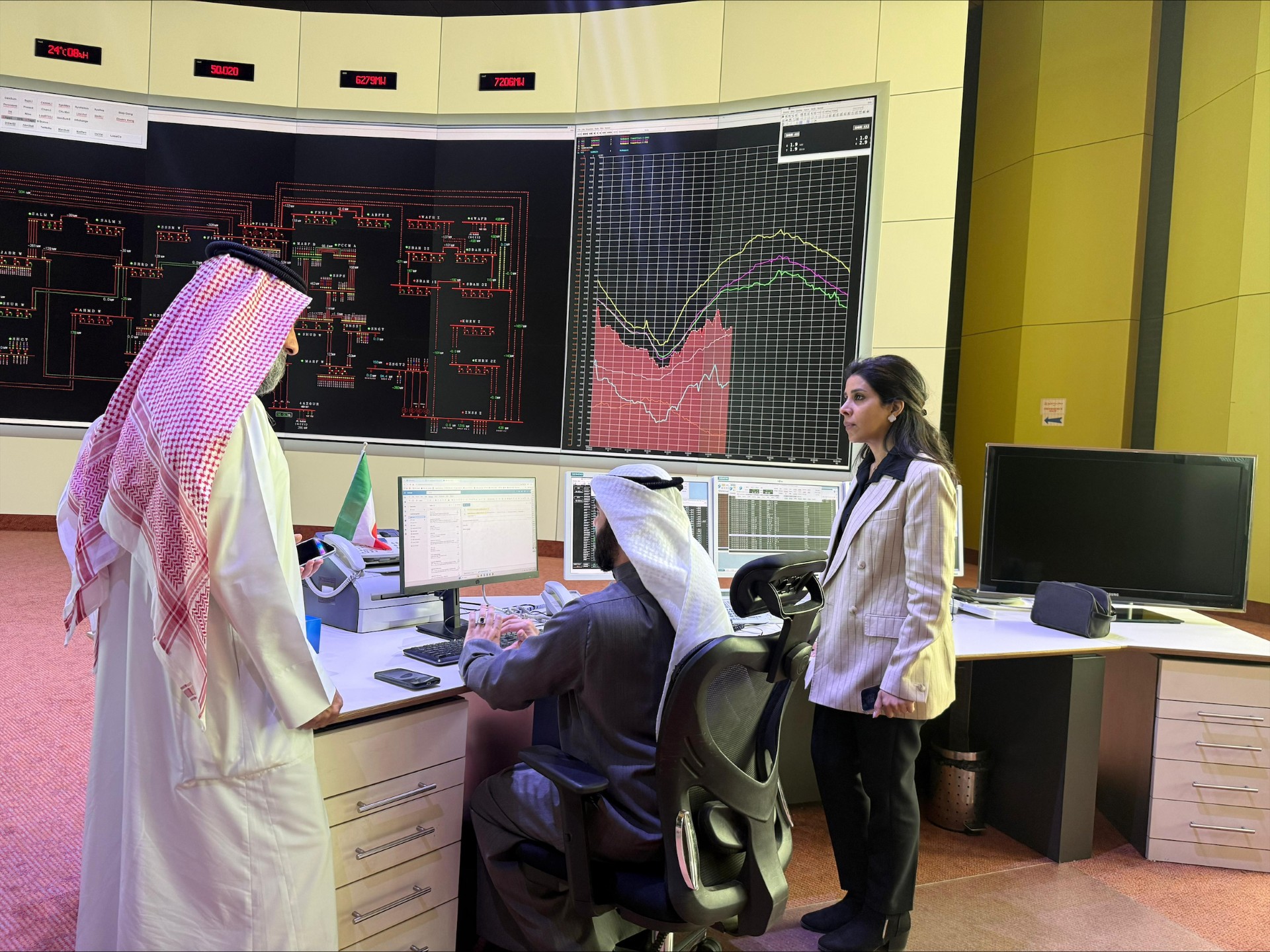 الكويت:حالة وفاة و32 اصابة وانقطاع جزئي للكهرباء والدفاعات الجوية تسقط (97) صاروخاً باليستياً و(283) طائرة مسيرة  