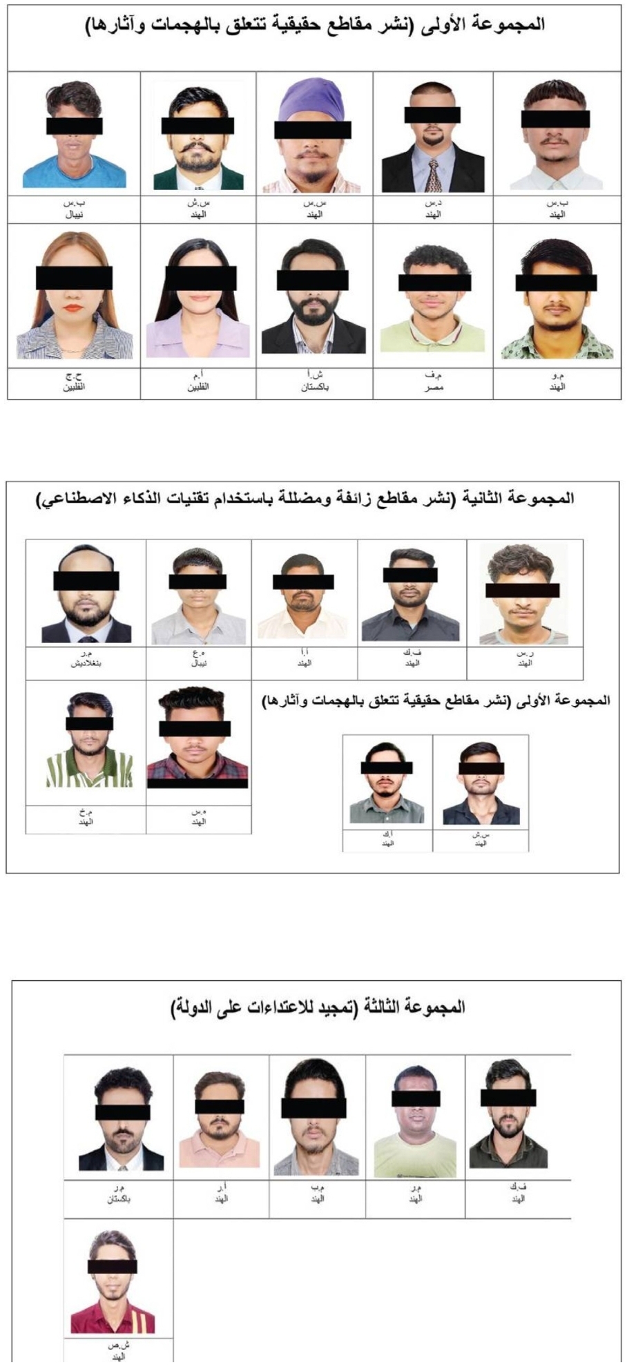 الإمارات.. القبض على 35 شخصاً بتهمة نشر محتوى مضلل وتمجيد هجمات على الدولة