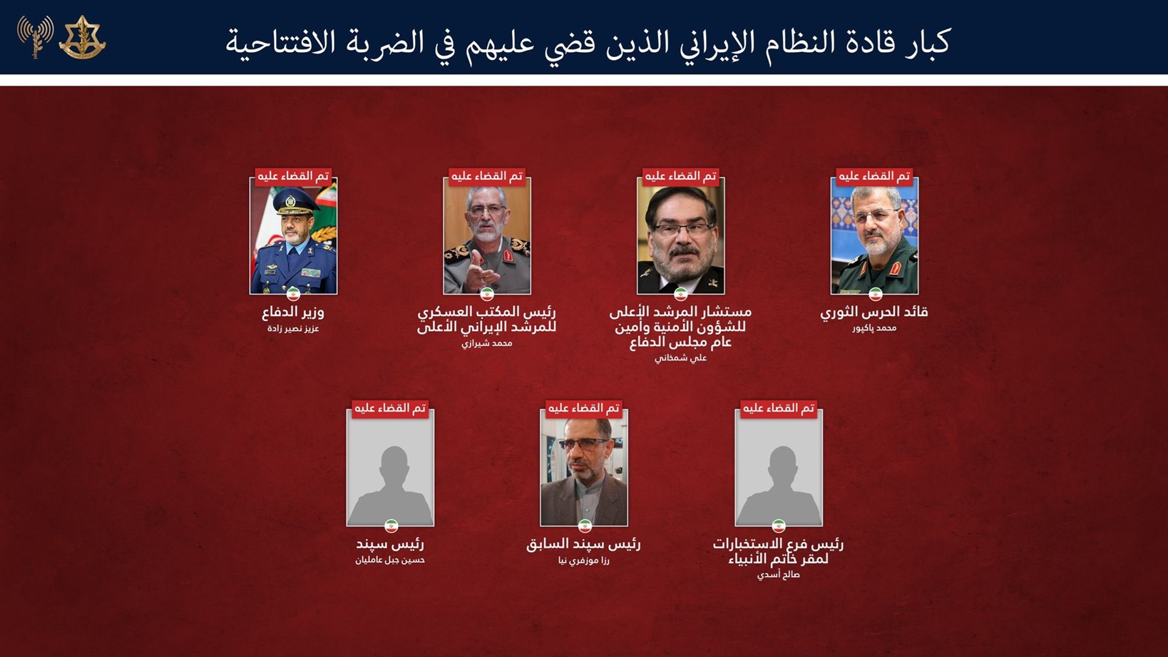 الجيش الإسرائيلي يعلن رسميًا تصفية قمة القيادة الأمنية للنظام الإيراني - [الأسماء]